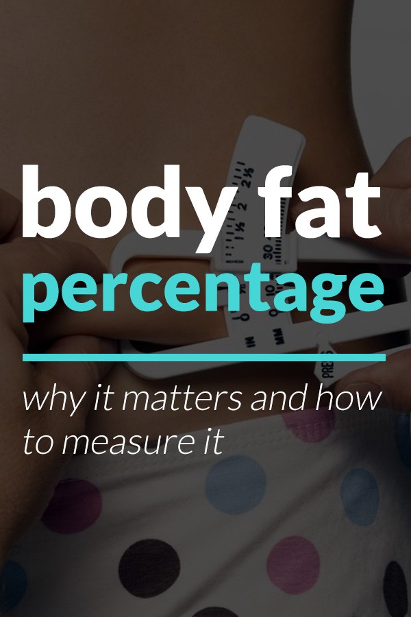 How to Measure Body Fat Percentage Correctly | Tasteaholics