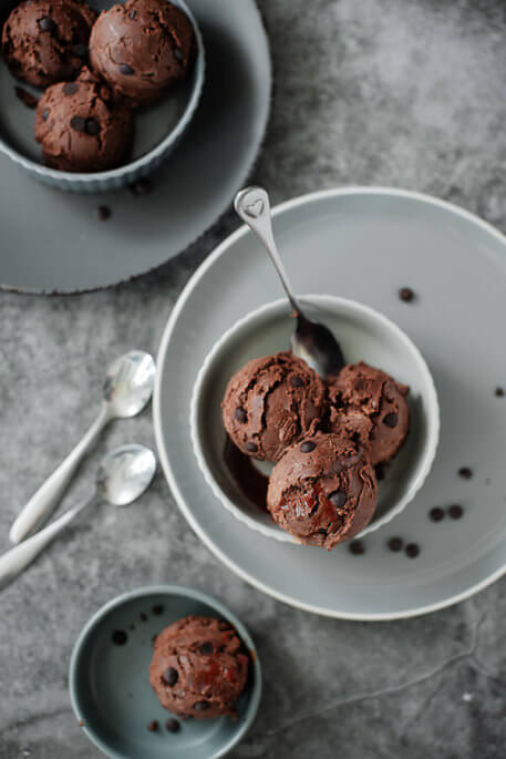 Keto Chocolate Ice Cream Recipe Tasteaholics 3613